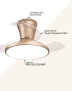Aari - Hugger (Low-Ceiling) Fan