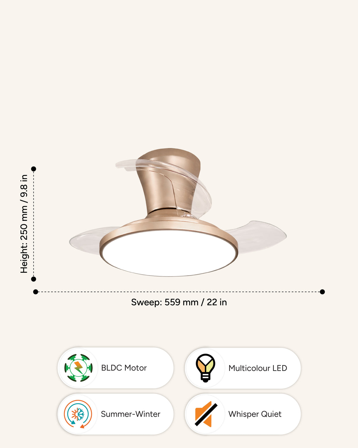 Aari - Hugger (Low-Ceiling) Fan