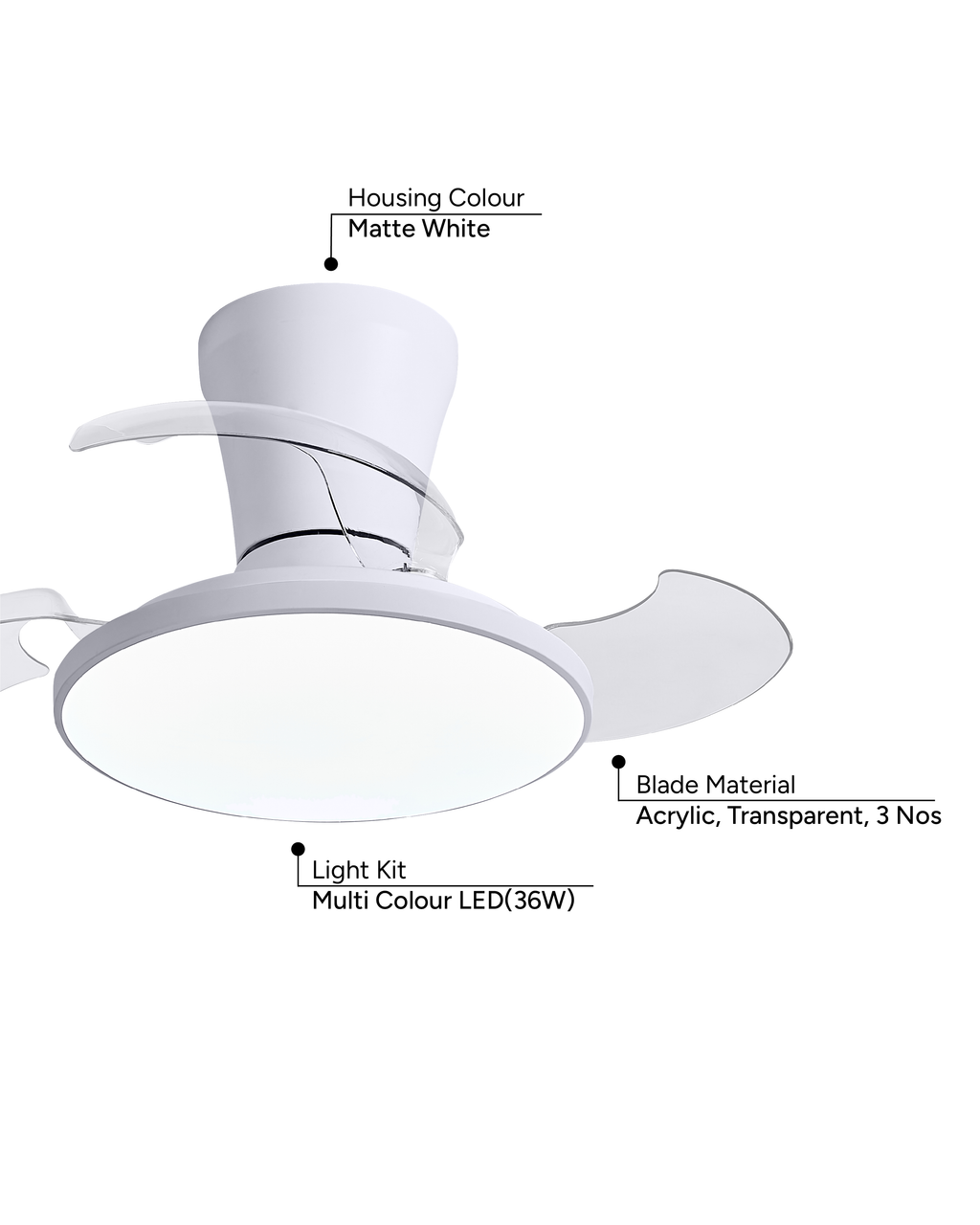 Aari - Hugger (Low-Ceiling) Fan