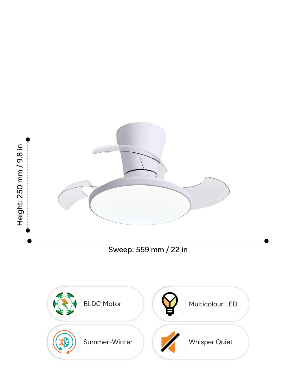 Aari - Hugger (Low-Ceiling) Fan