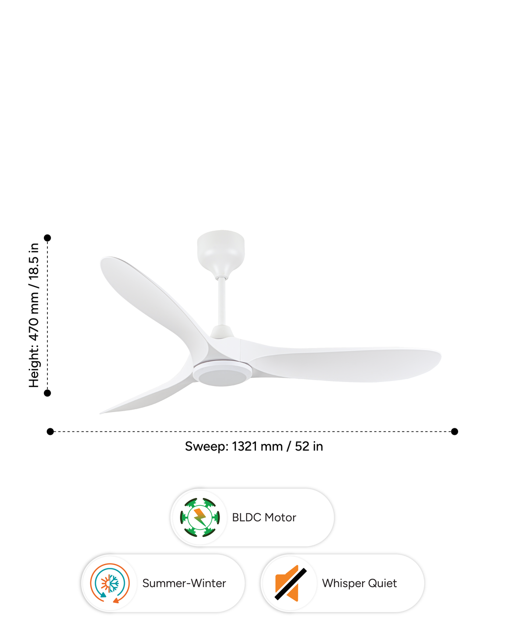 Astra - Simply Modern Fan
