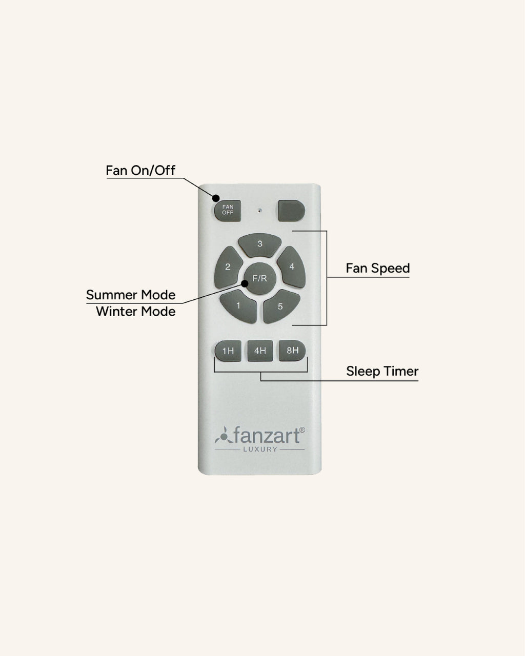 Falcon - Modern Wooden Fan