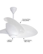 Firefly - Simply Modern Fan