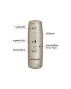Firefly - Simply Modern Fan