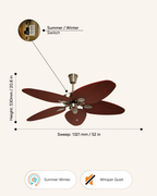 Kamal - Trendy Tropical Fan