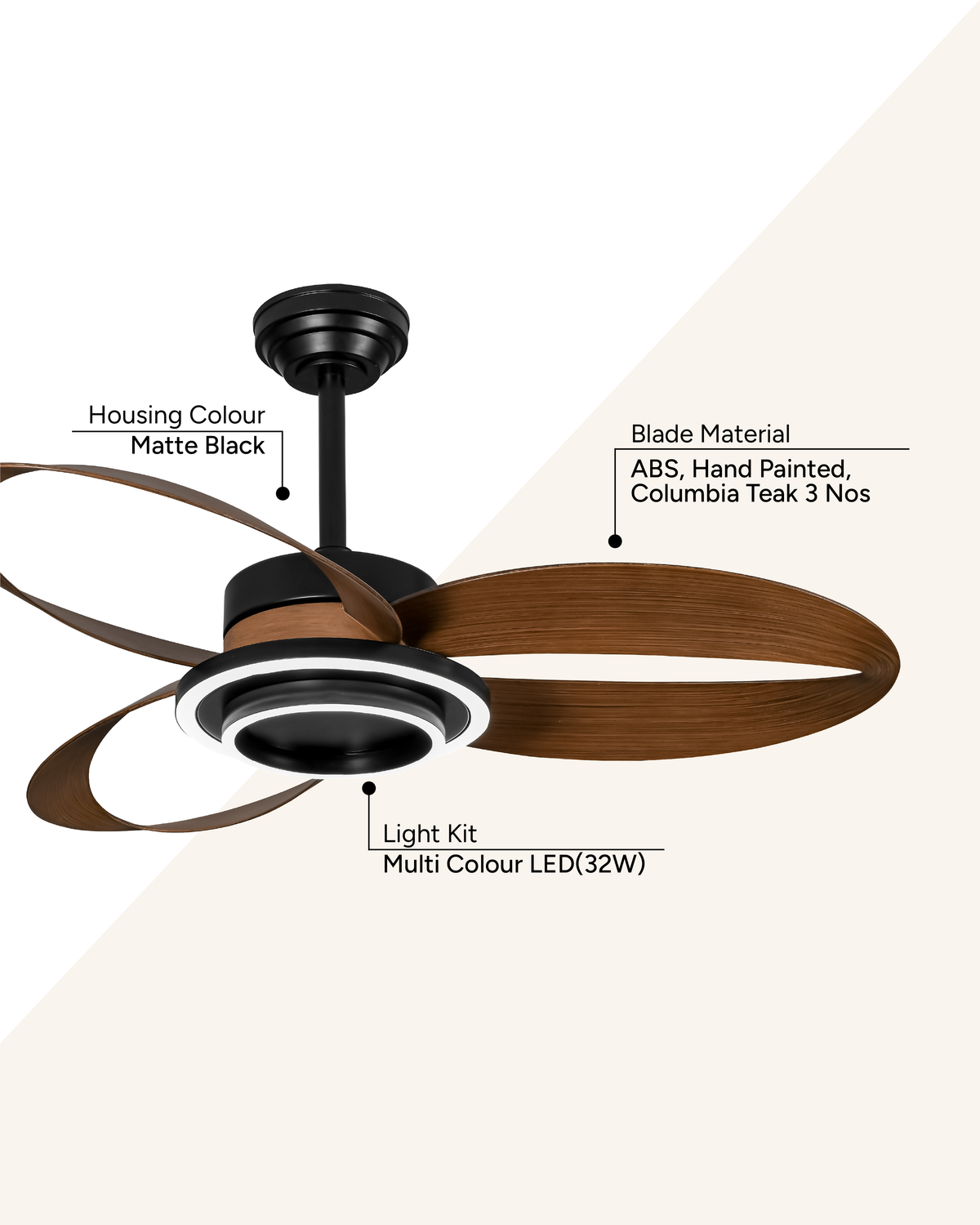 Loop - Simply Modern Fan