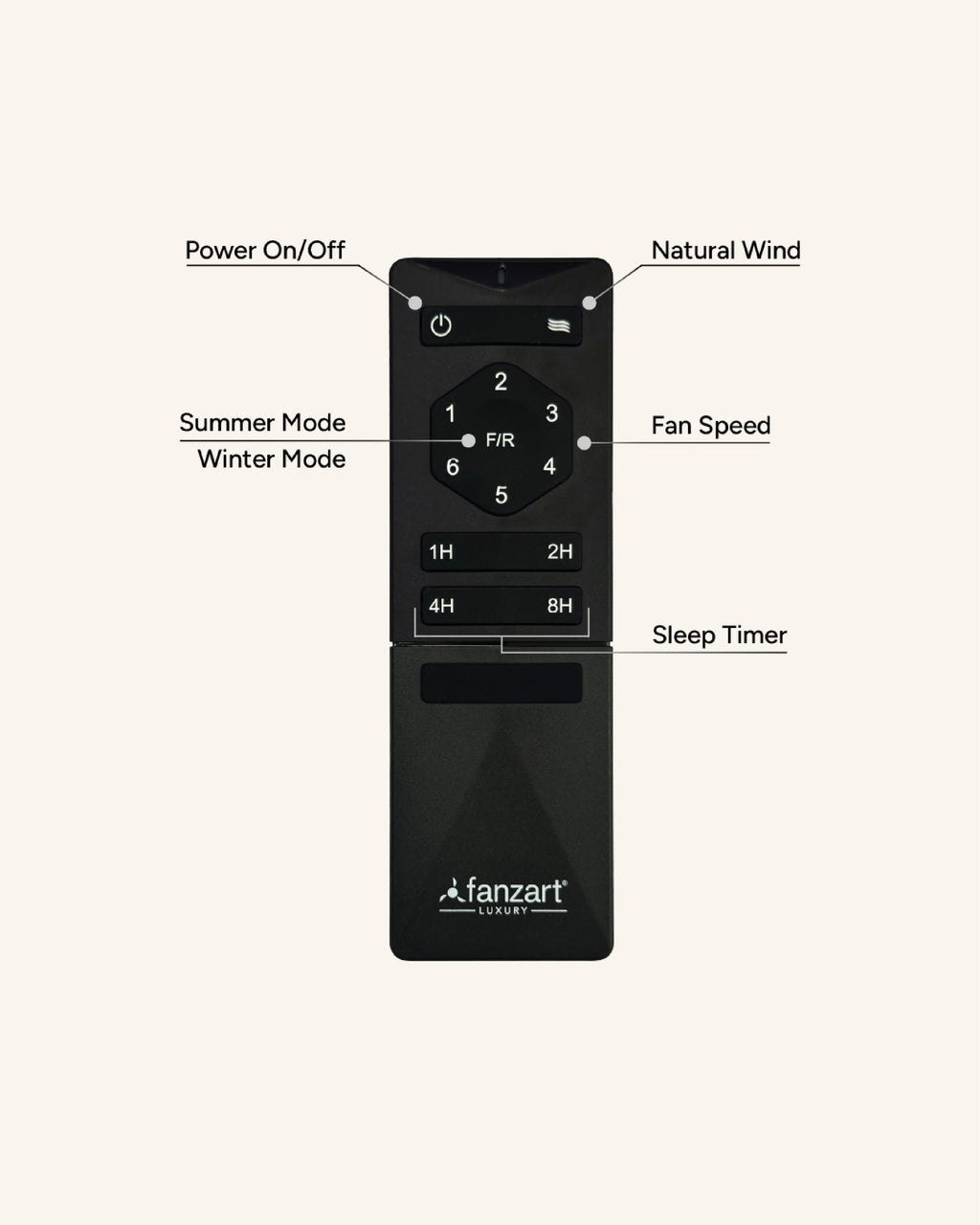 Micron- Modern Wooden Fan