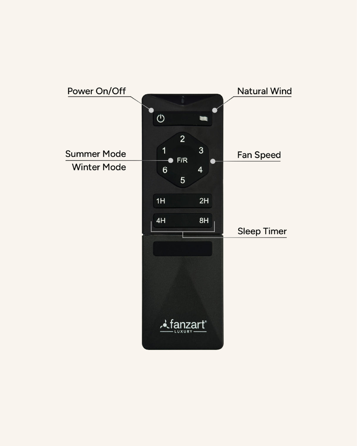 Micron- Modern Wooden Fan