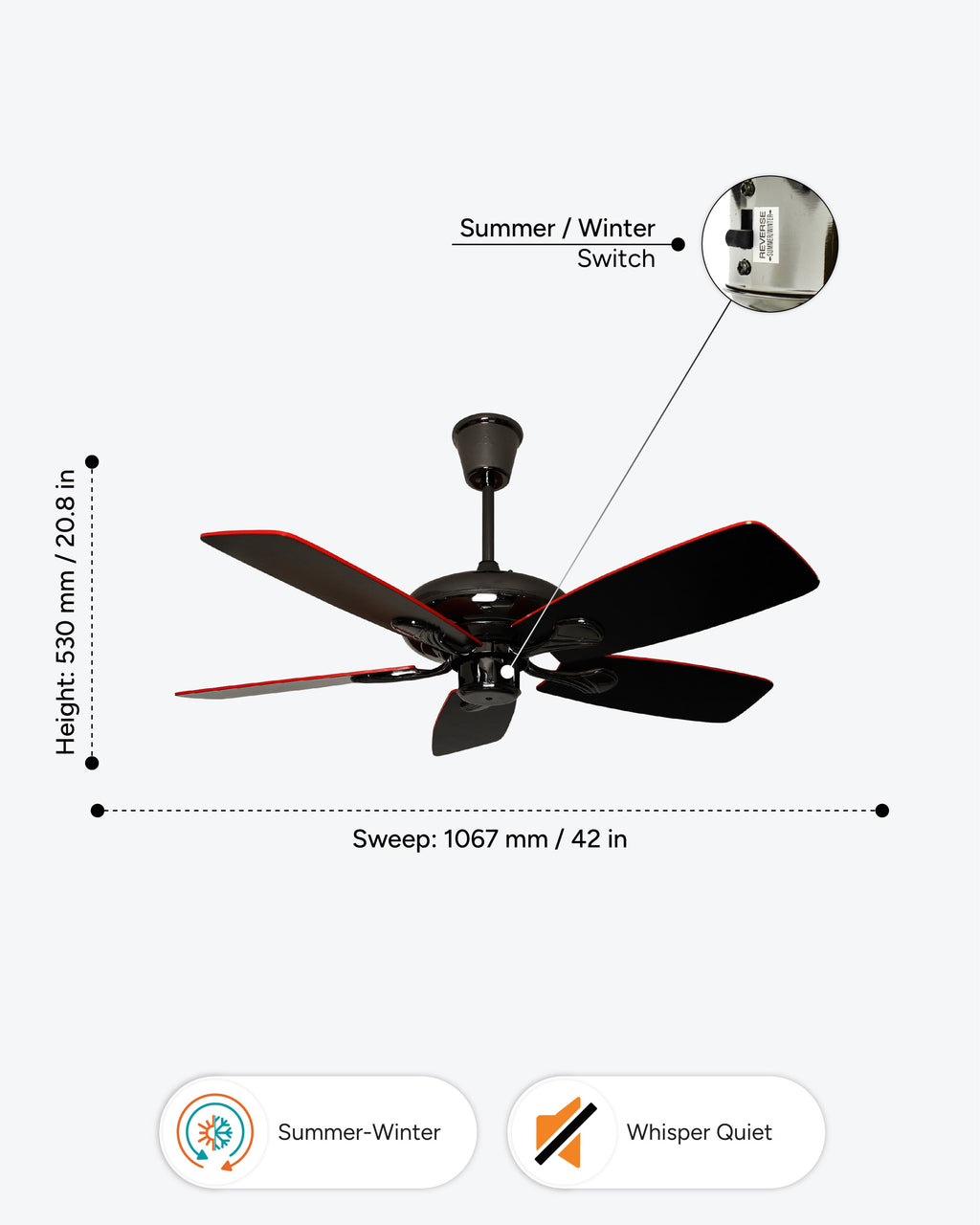 Pluto - Simply Modern Fan