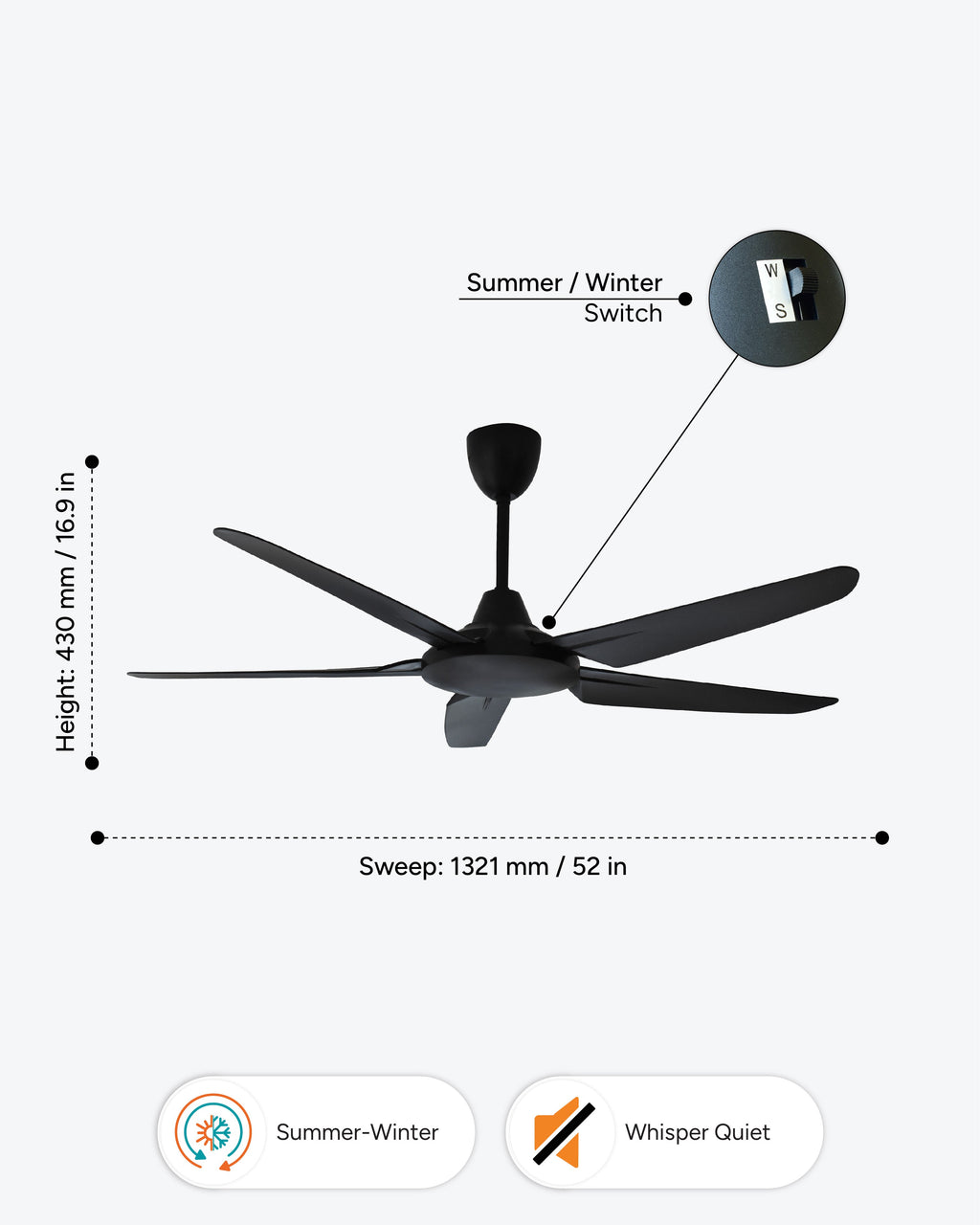 Race AC- Simply Modern Fan