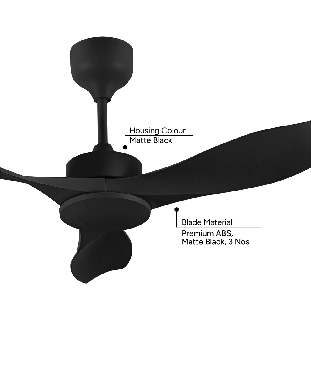 Ritz - Simply Modern Fan