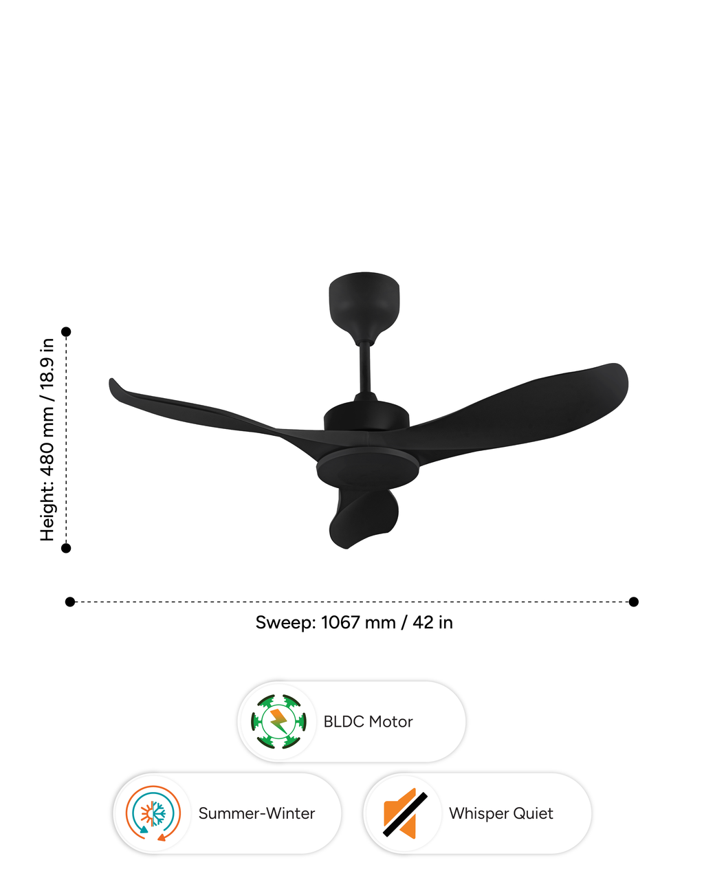 Ritz - Simply Modern Fan