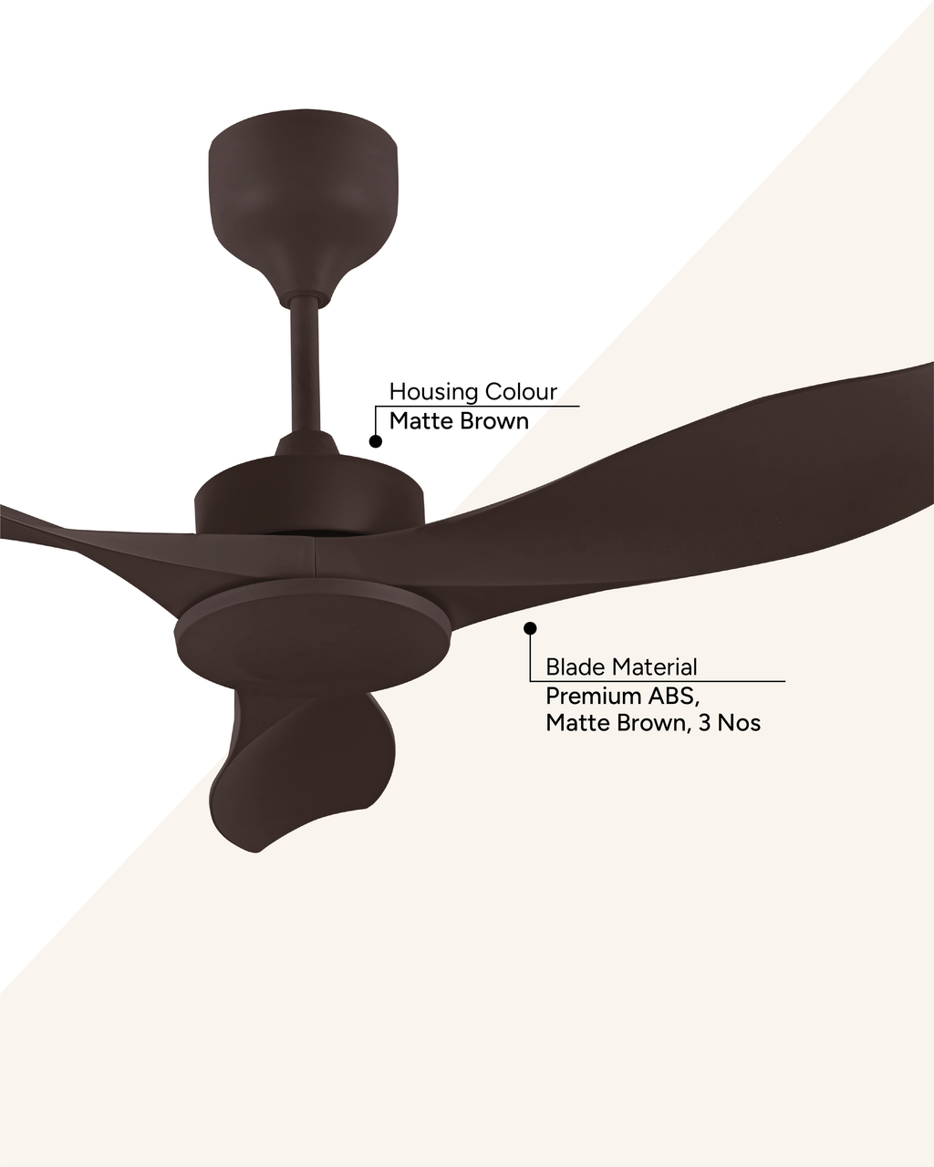 Ritz - Simply Modern Fan