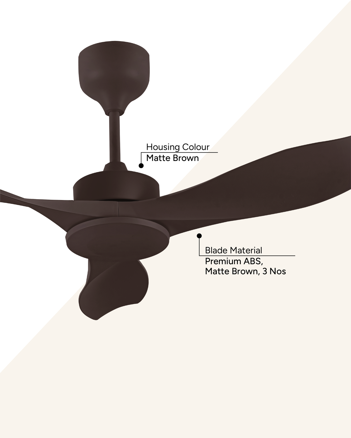 Ritz - Simply Modern Fan