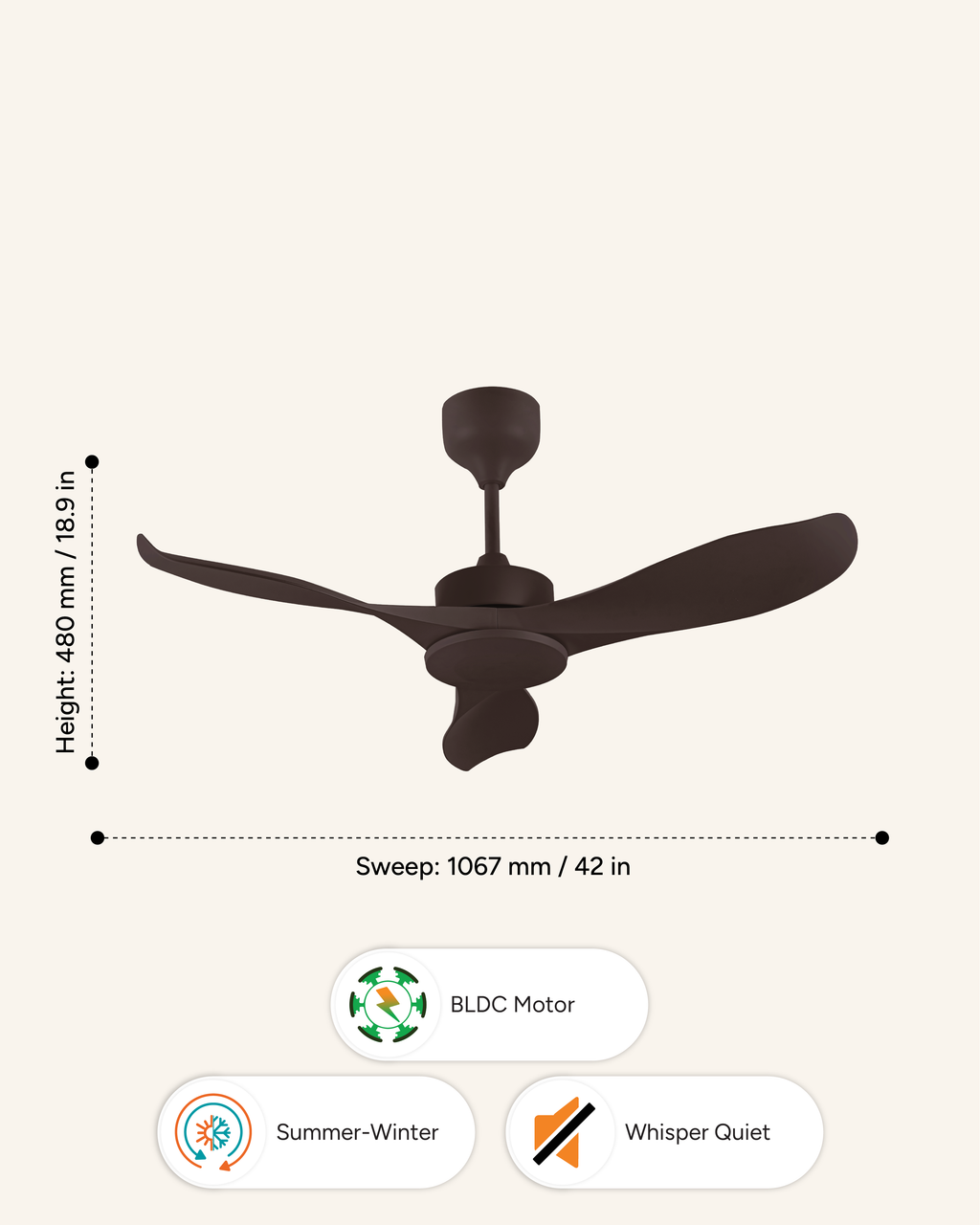 Ritz - Simply Modern Fan