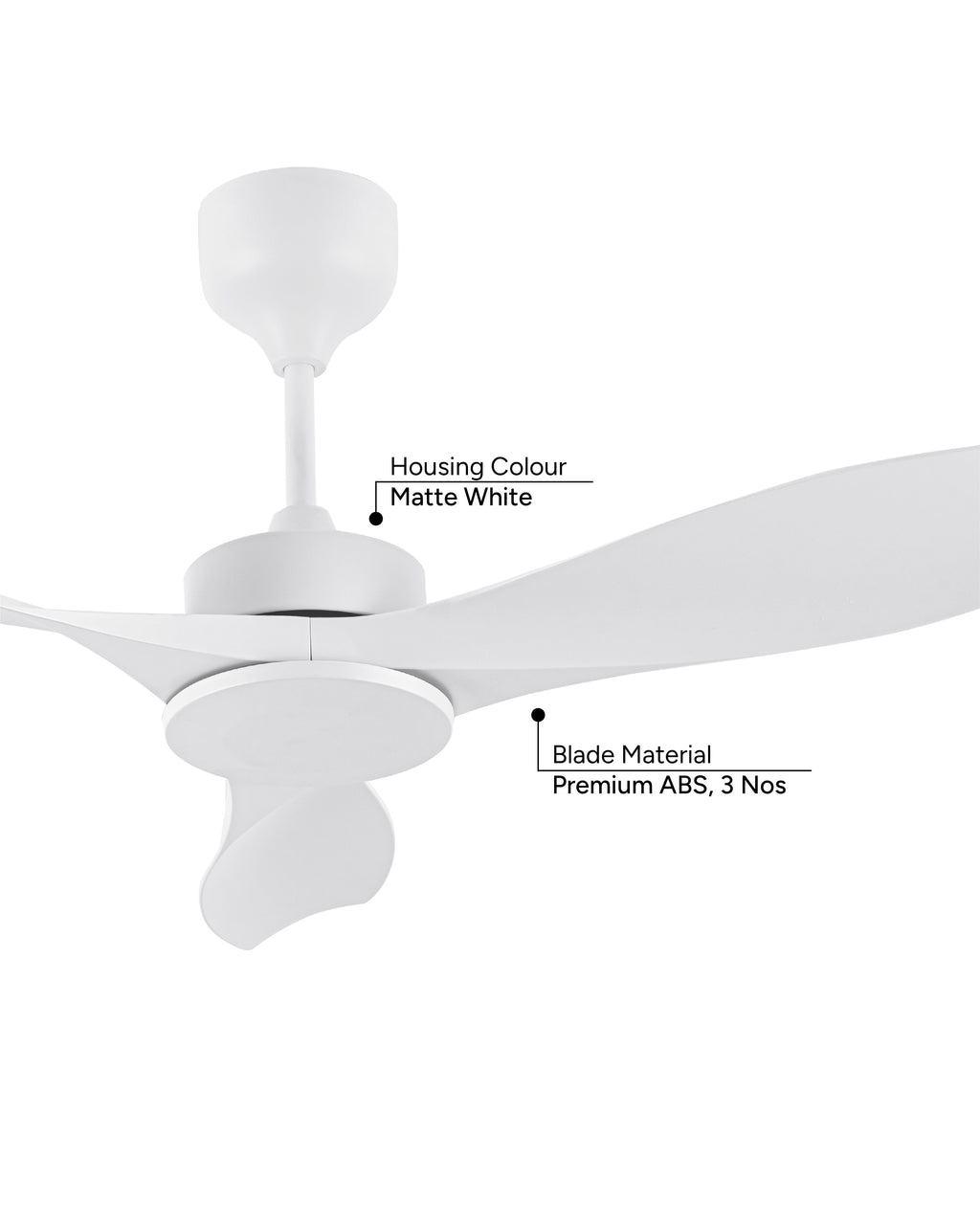 Ritz - Simply Modern Fan
