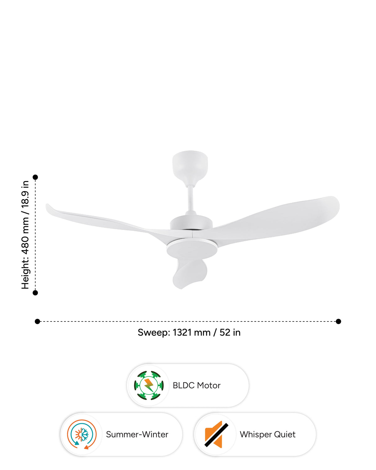 Ritz - Simply Modern Fan