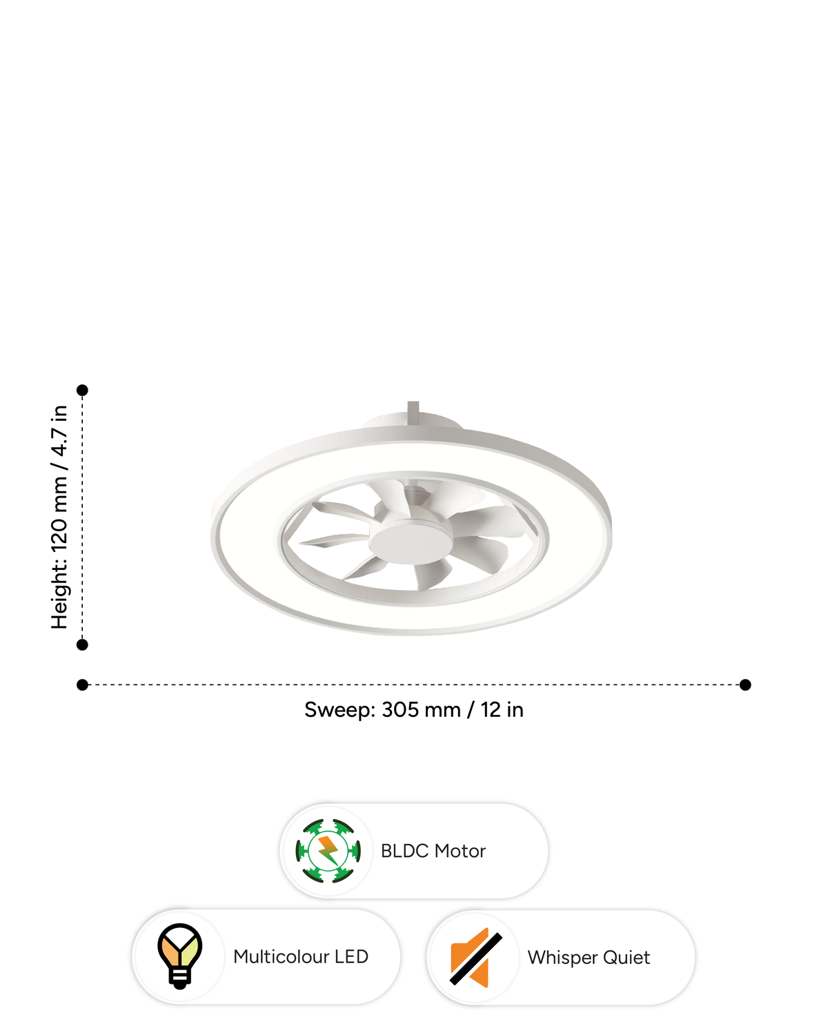 Polo - Hugger (Low-Ceiling) Fans