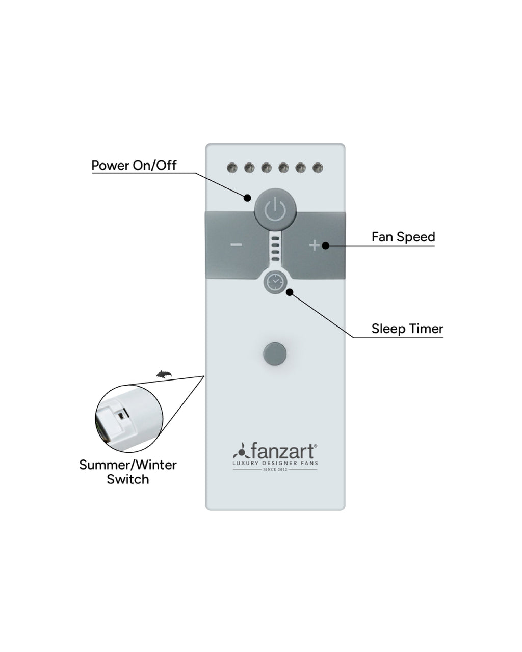 Swing - Simply Modern Fan
