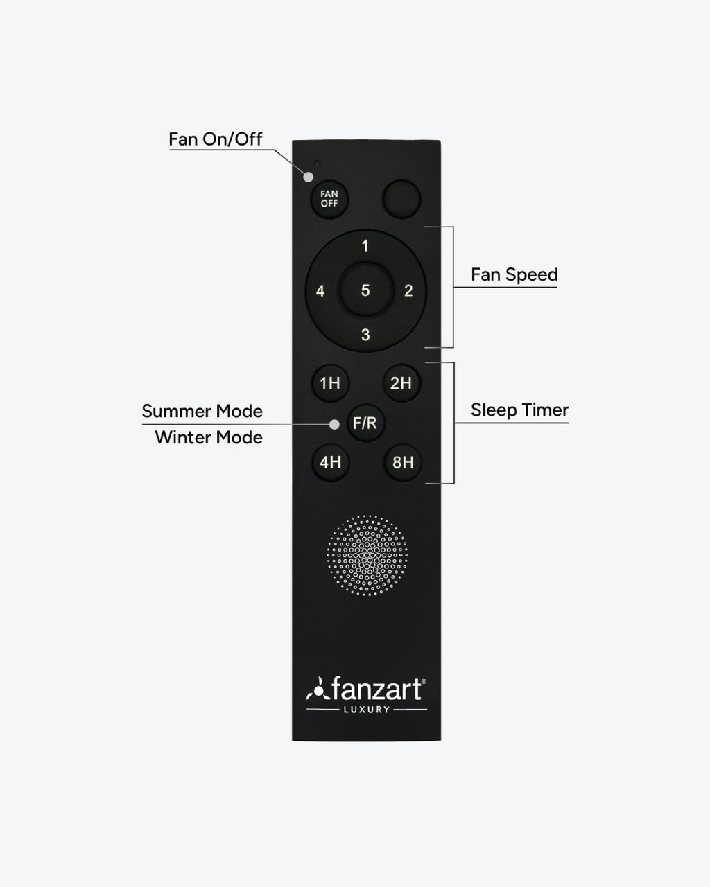 Vienna DC- Simply Modern Fan