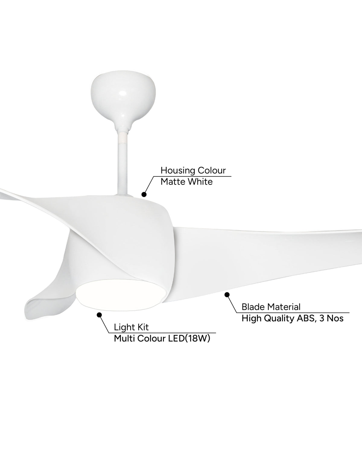Wave White LED- Simply Modern Fan