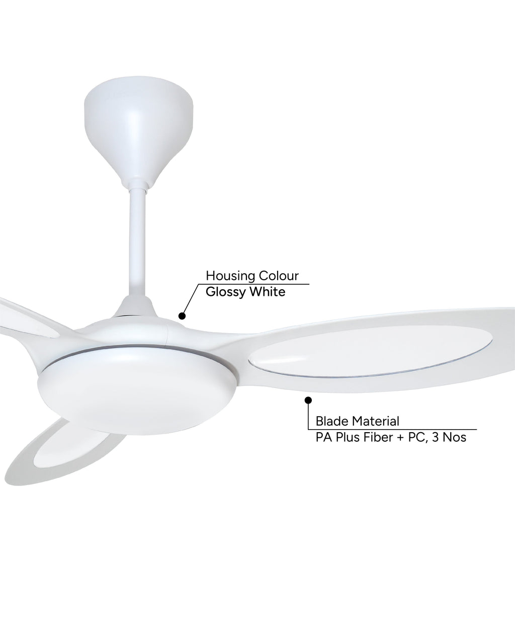 Wind-O - Simply Modern Fan