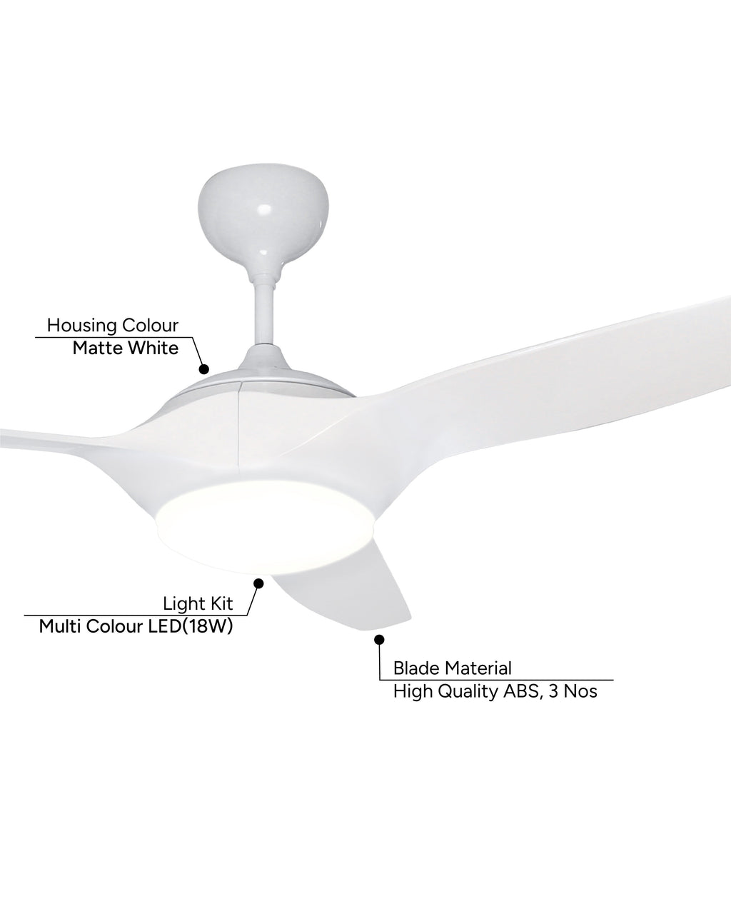 Zen - Simply Modern Fan