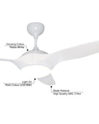 Zen - Simply Modern Fan