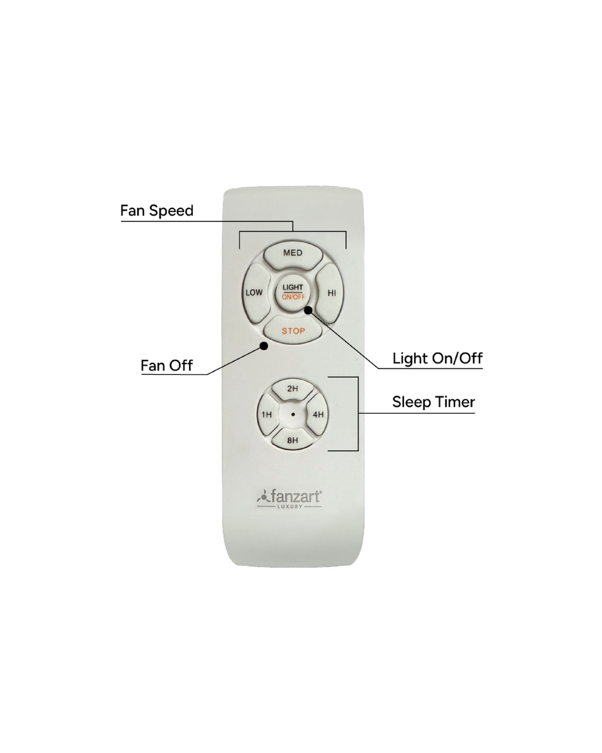 Zen - Simply Modern Fan
